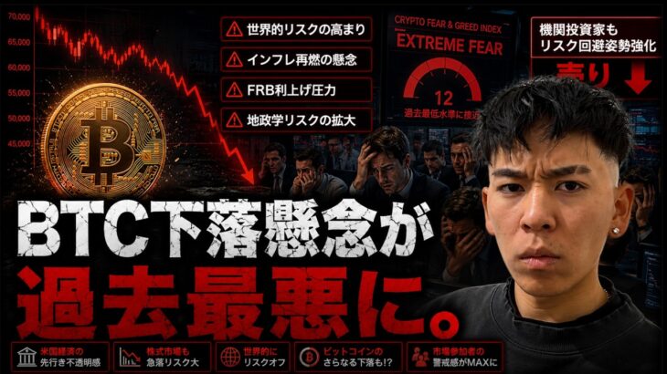 ビットコイン下落への備えが過去最悪レベルに到達。６万ドルの反発は短期終わり？？