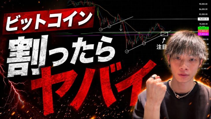 【割れたら…暴落か】　ビットコインの今後とトレードチャンスについて