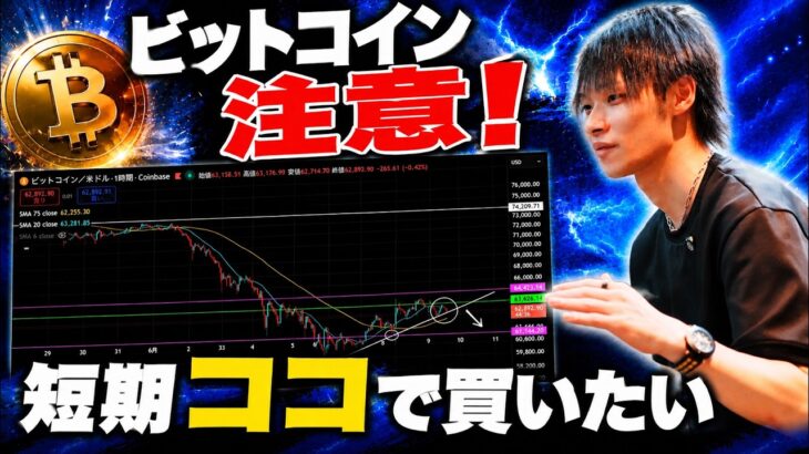 【短期はここ狙う】　トレンドライン抜け→ビットコイン一旦の減速注意