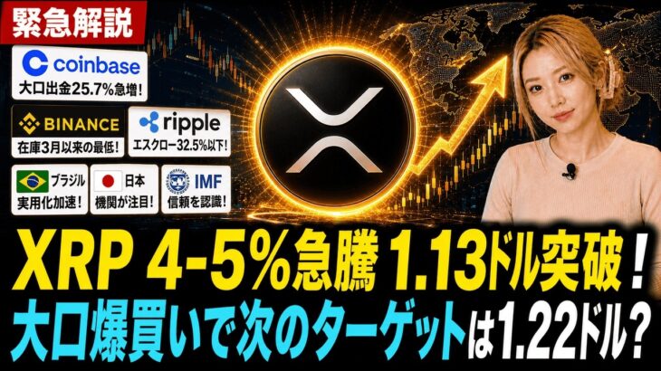 【リップル 最新】2億XRPが取引所から消失！クジラの爆買いと「構造的変化」の正体とは？