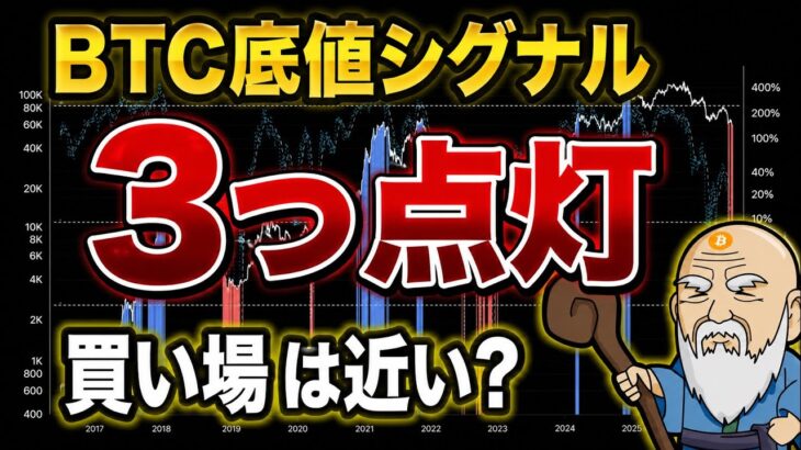 ビットコイン底値接近？3つのオンチェーン指標が示す異変