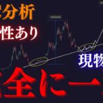 ⚠️BTC”完全一致”で下落継続。長期は規則的なラインに乗るだけ。急落の起点からトレンド割れでショート取りにきます:トレーダーRedのBTCUSD分析