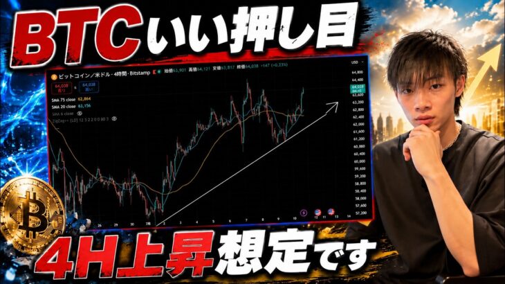 【ビットコイン最高な押し目】　４H上昇３波想定継続です！