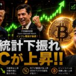 ビットコイン雇用統計を受け上昇が再開した！？９月の利上げ確率が低下した！！