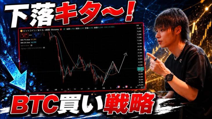 【急落キタ～！】　ビットコイン押し目買い戦略です！