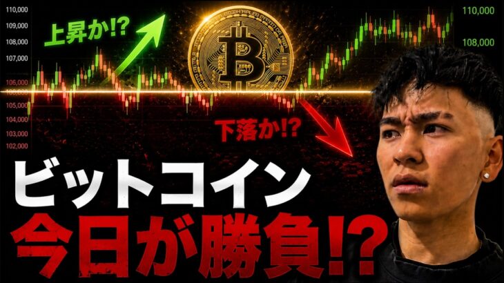 ビットコイン今日が勝負になるか！？米国とイランの情勢が悪化してる！？